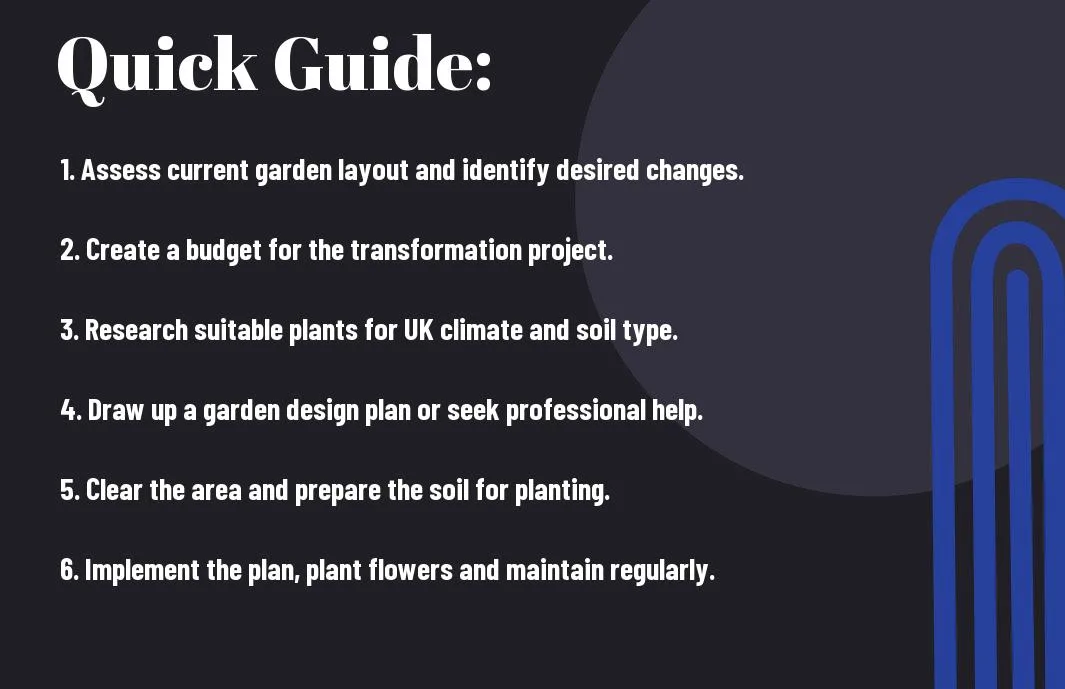 transform your uk garden a stepbystep guide eyn jpg